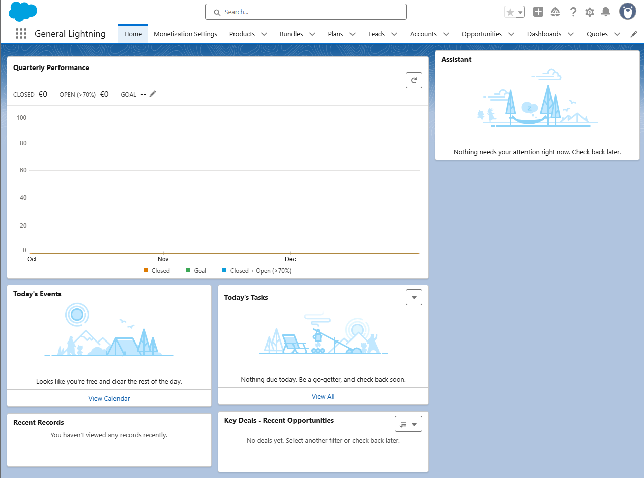 Salesforce Home Dashboard